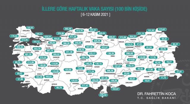 İllere göre haftalık vaka sayısı yayınlandı: İşte en düşük iller!