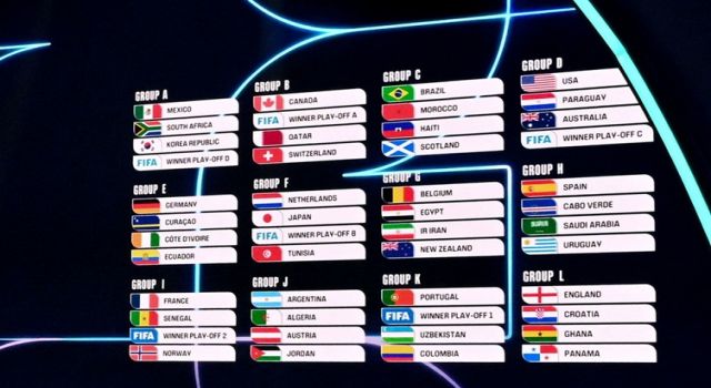 2026 Dünya Kupası grupları belli oldu