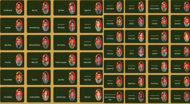PKK, çatışmalarda ölen 38 üyesinin daha kimliklerini açıkladı