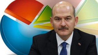 "İki seçmenden biri 'Süleyman Soylu istifa etmeli' diyor; 'Erdoğan tarafından görevden alınmalı' diyenlerin oranı yüzde 51"