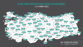 İllere göre haftalık vaka sayısı açıklandı; Doğu illerinde büyük düşüş yaşandı